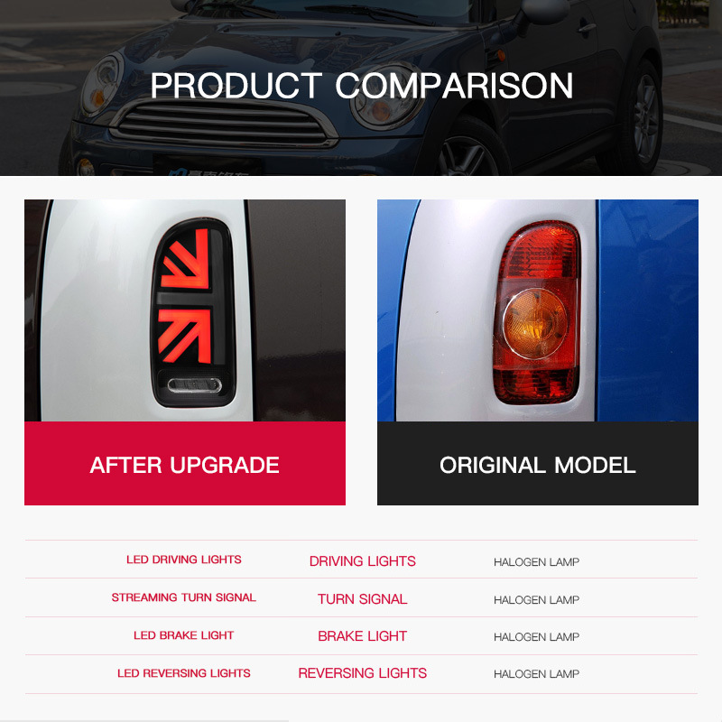 2 Stück Auto-Rückleuchten für  – Union Lighting & Decor Montreal Quebec Bewertung und Preis