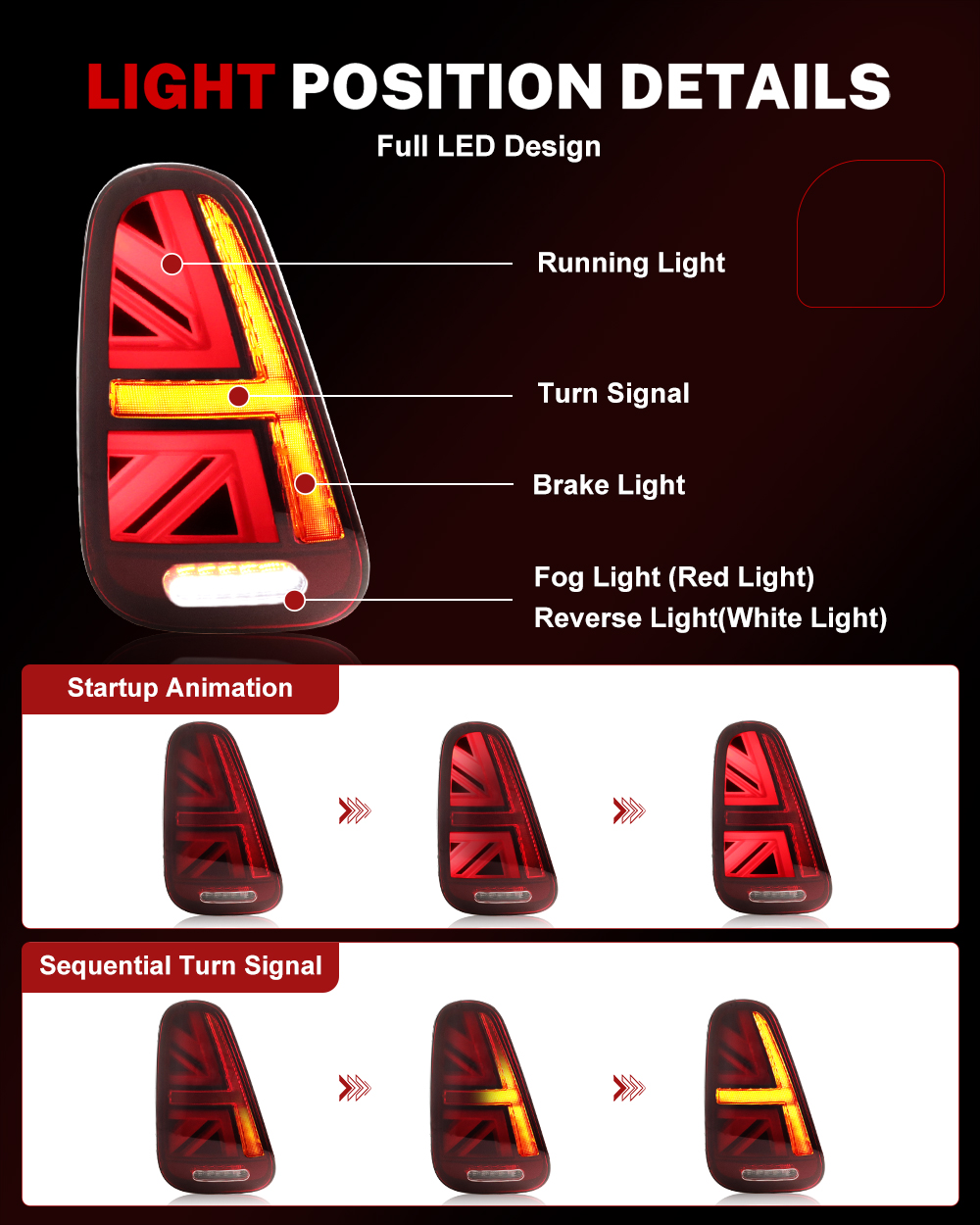 iJDM Car Union Jack Rückleucht – Union Lighting & Decor Montreal Quebec Bewertung und Preis